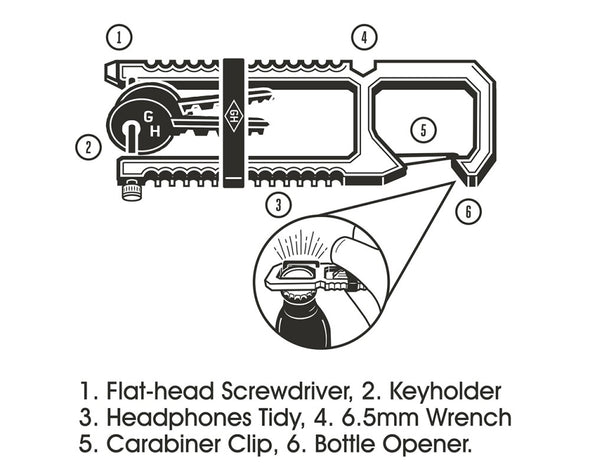Urban survival Tool - Gentlemen's Hardware